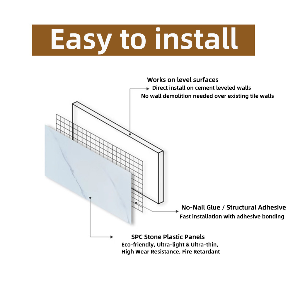 Stone Plastic Composite Wall Panels