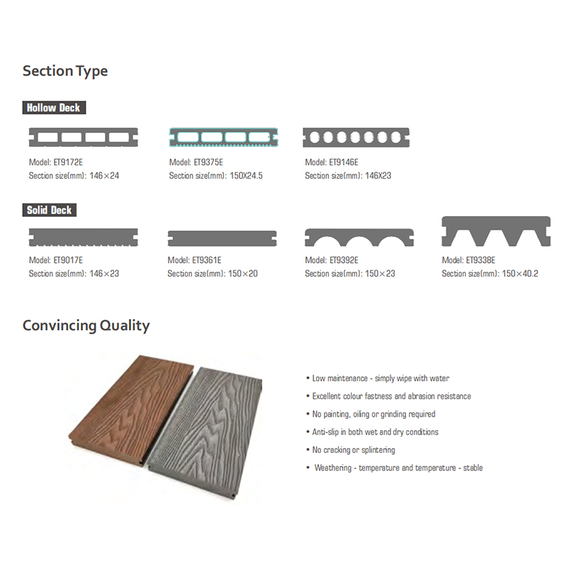 Wood Plastic Composite Flooring